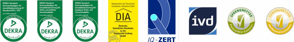 Abbildung der wichtigsten Zertifikate