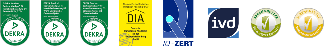 Abbildung der wichtigsten Zertifikate